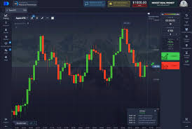 How Long Does Pocket Option Take to Payout How Long Does Pocket Option Take to Payout