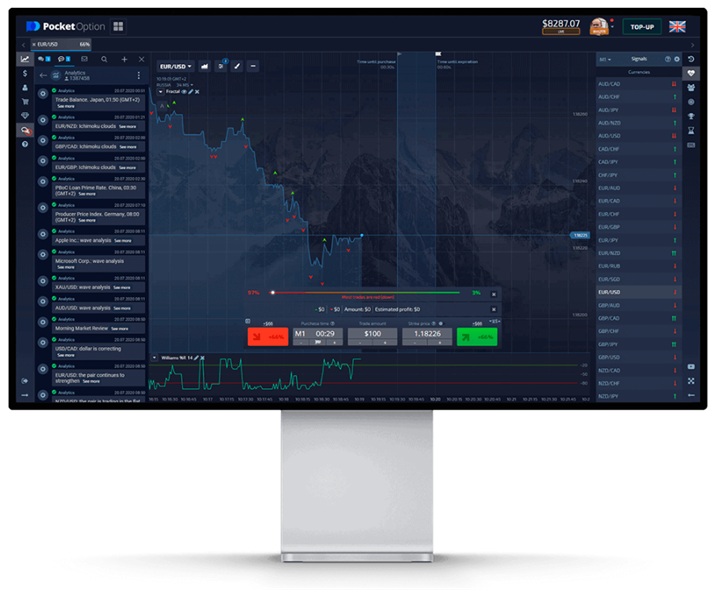 Mastering Trading Telegram Pocket Option